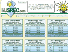 Tablet Screenshot of njsrec.com